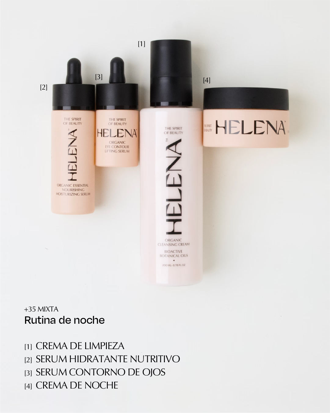 RITUAL PM 3 a 4 PASOS - Piel Mixta + Necessaire de regalo