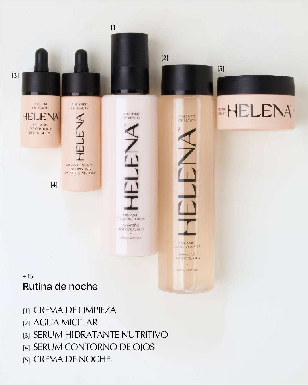 RITUAL PM 4 a 5 PASOS - Todo tipo de piel+ Necessaire de regalo